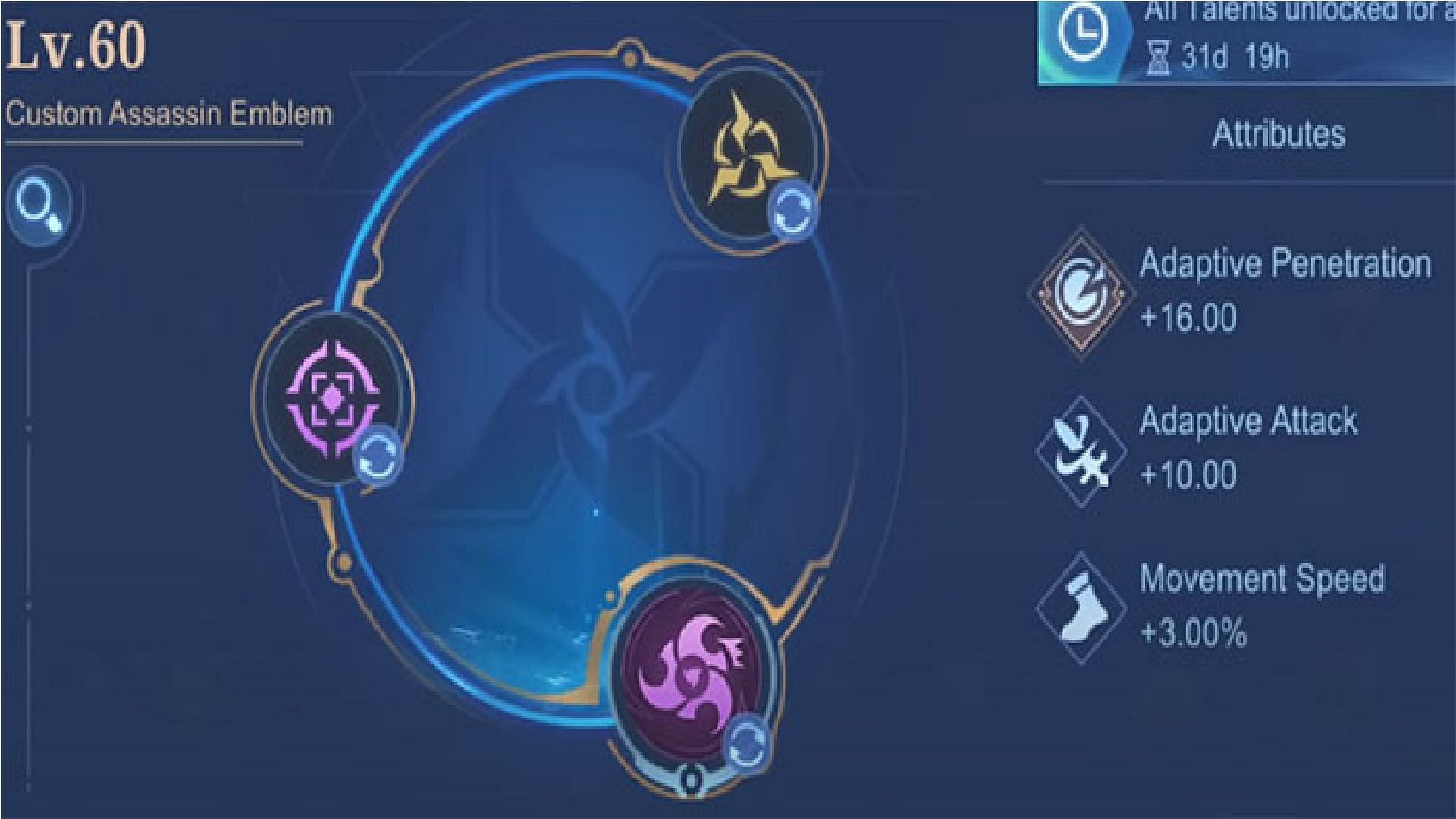 Suggested Emblem Set for Zilong: Example 2 (Image via Moonton Games)