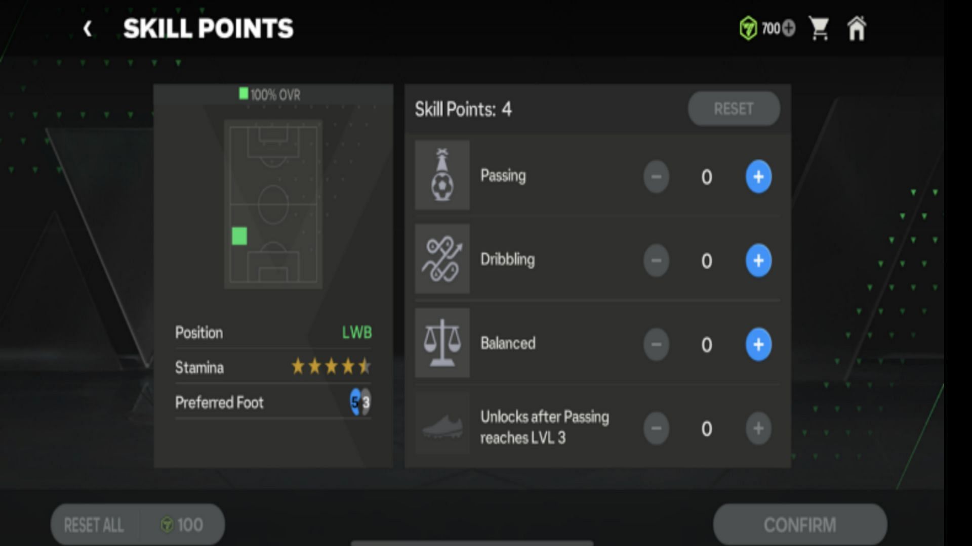 Details of Skill Points in the game (Image via EA Sports)