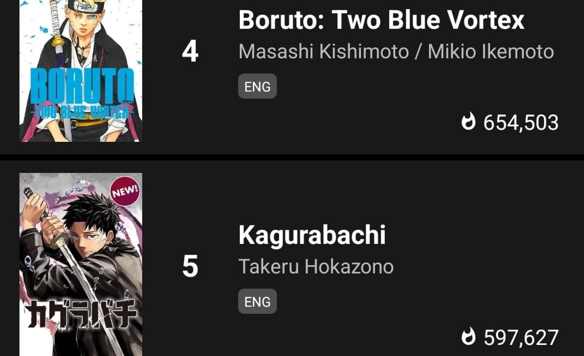 Boruto: Two Blue Vortex - Masashi Kishimoto / Mikio Ikemoto