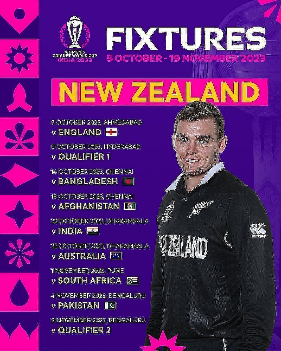 New Zealand Cricket World Cup 2023 Schedule