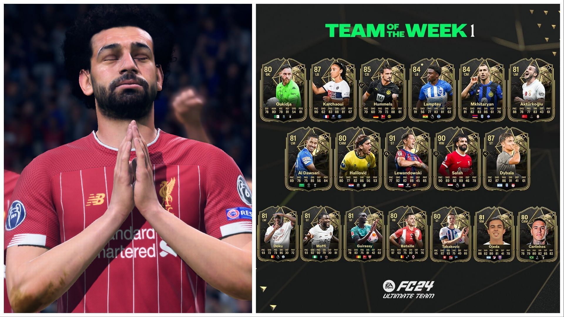 TOTW 1 is now live in EA FC 24 (Images via EA Sports)