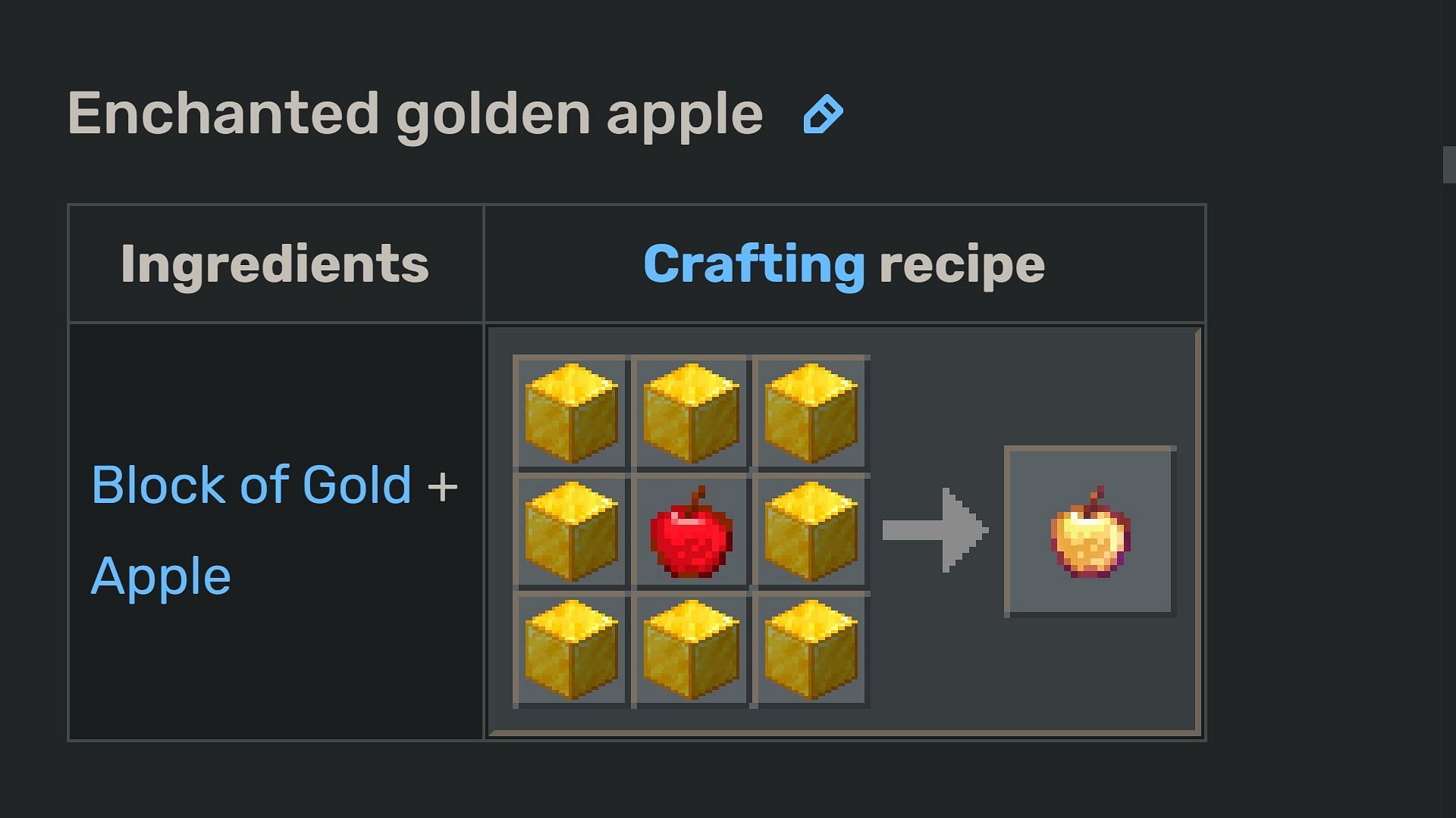 The overpowered enchanted golden apple was once craftable in Minecraft Pocket Edition. (Image via Sportskeeda)