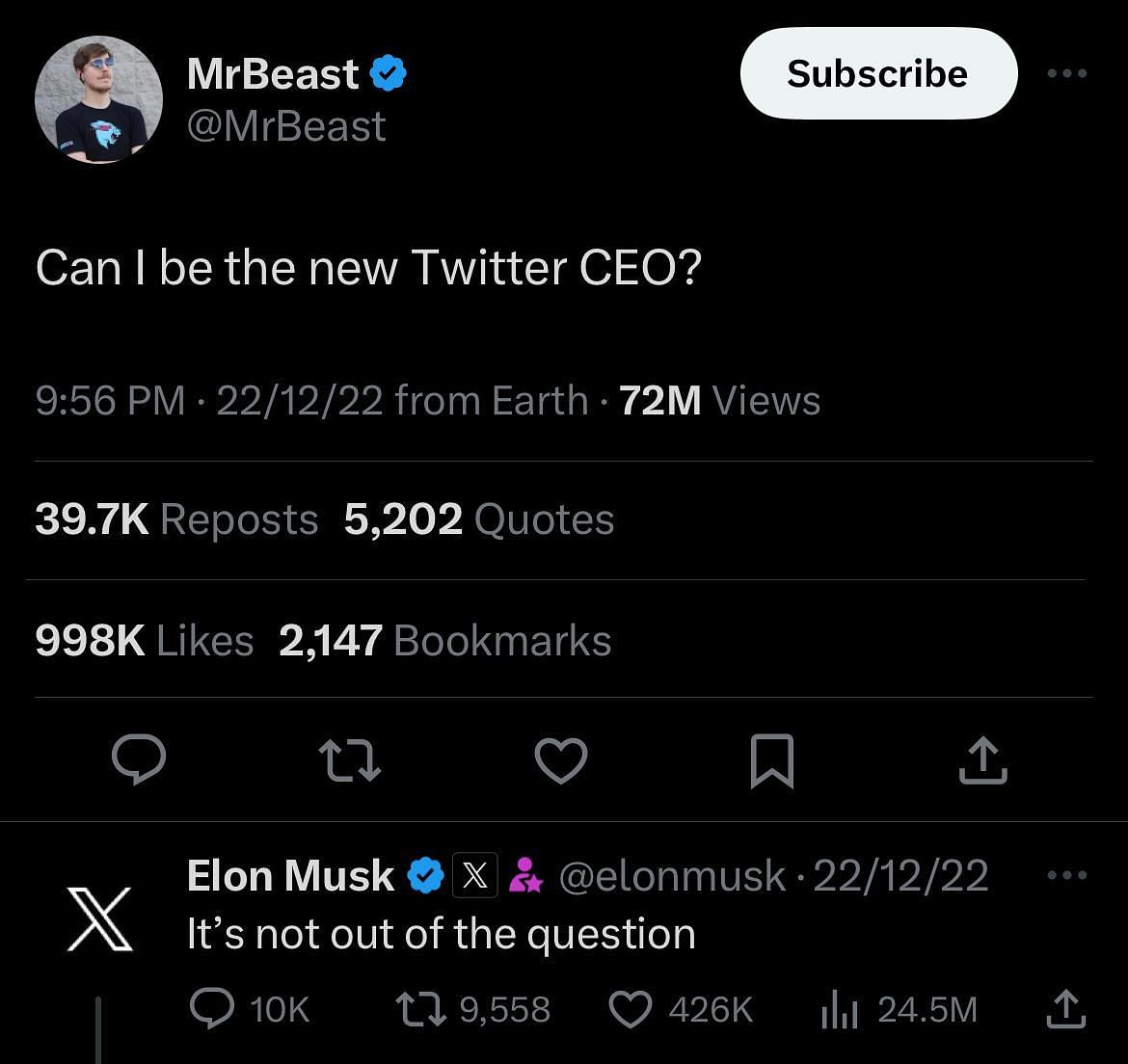 MrBeast inquires if he can be the new Twitter CEO (Image via Twitter/X)