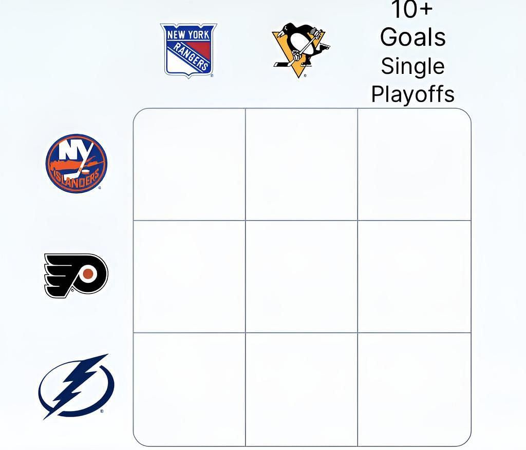 Puckdoku NHL Grid answers for September 20