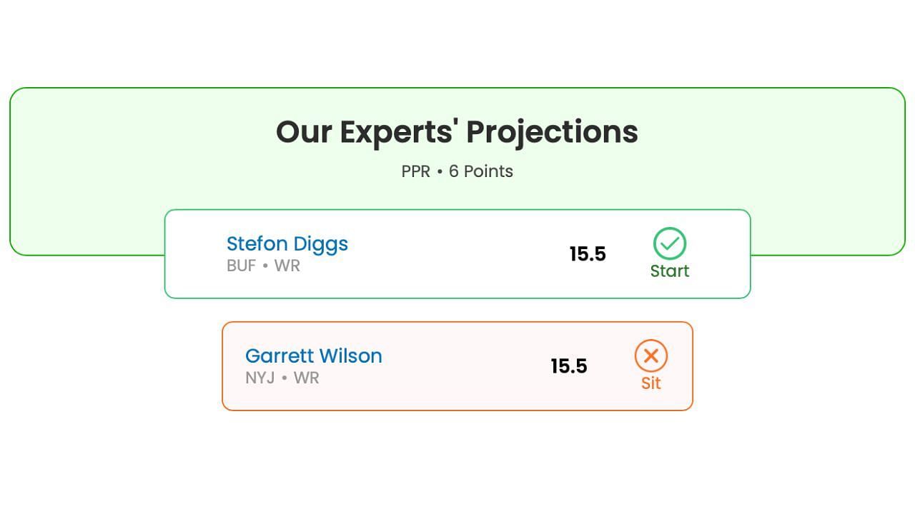 Start or Sit projections