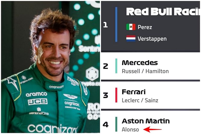 "No mistake here": Fans react as F1's official app shows Fernando Alonso as the only Aston Martin driver