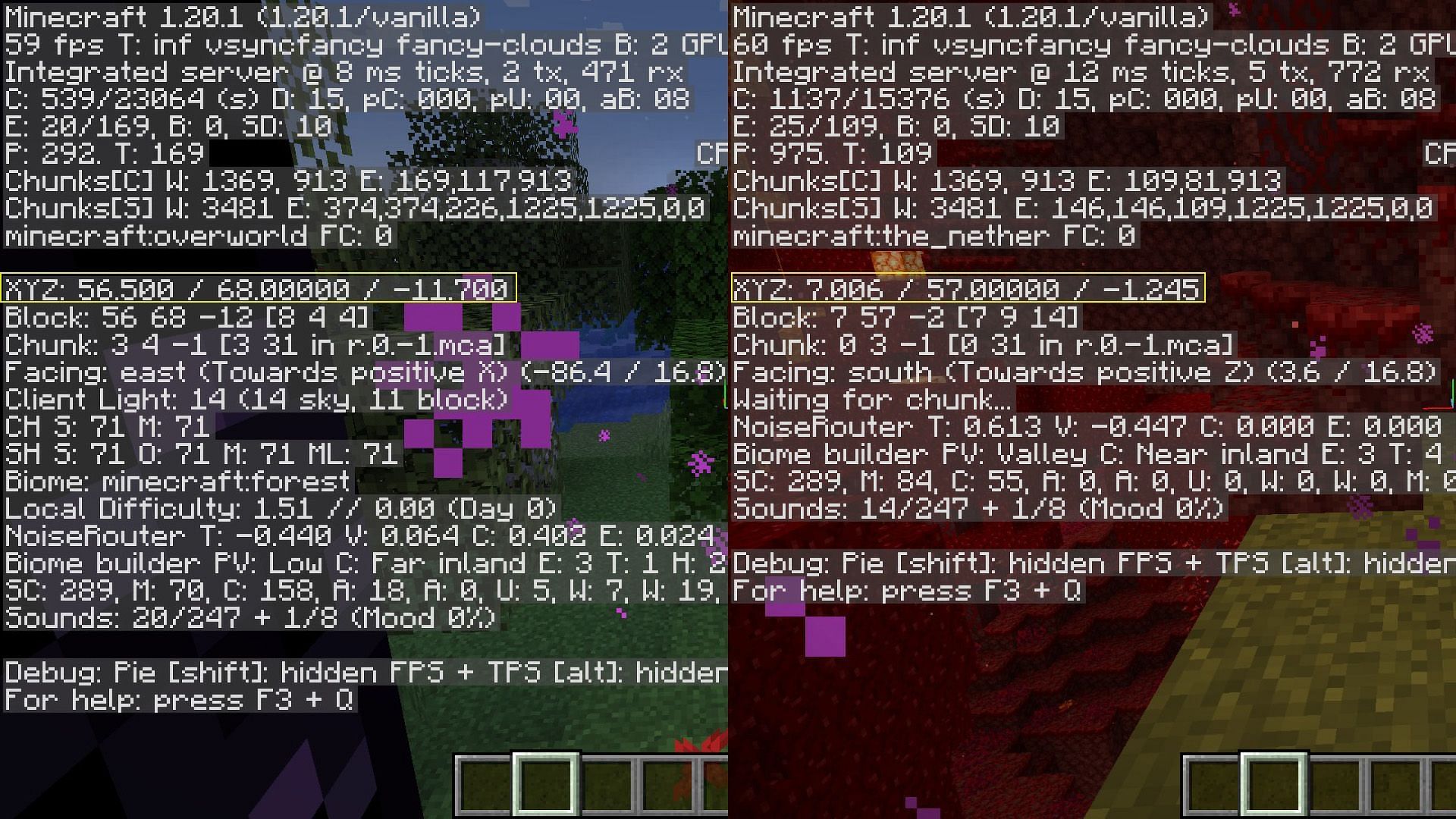 The coordinates in the Nether and the Overworld are in the ratio 1:8. (Image via Mojang)