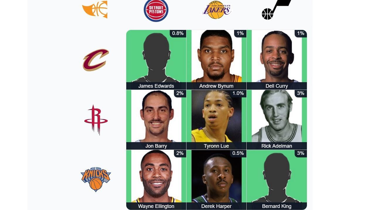 Here&#039;s the completed September 18 NBA Immaculate Grid