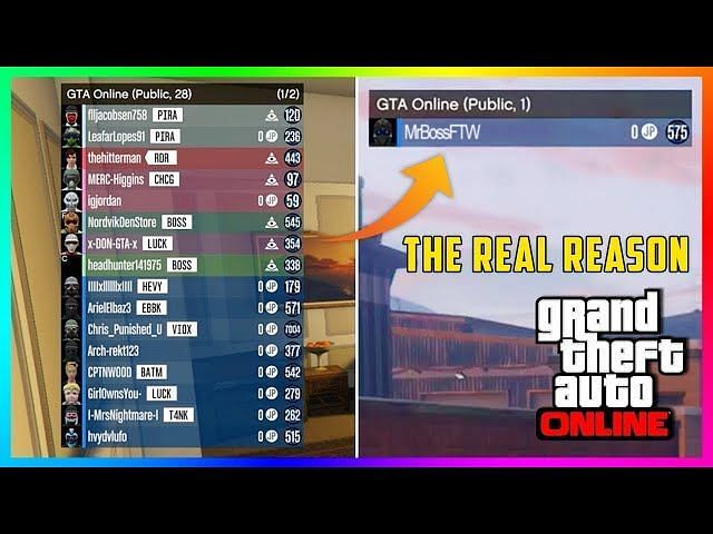 5 Major Features Added To GTA Online In The Last Few Years, Ranked