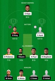 GUY vs JAM Dream11 Prediction, Match 25, Grand League Team