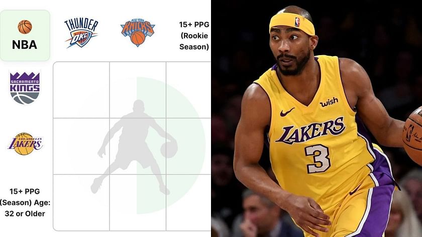 Which Thunder players have also played for the Kings and Lakers? NBA  Crossover Grid answers for September 21