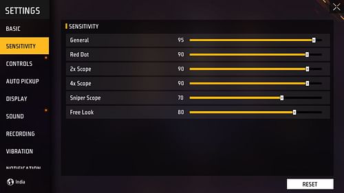 Here are the suggested sensitivity settings that you may utilize in the game (Image via Garena)