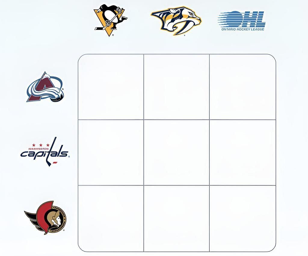 Puckdoku NHL Grid answers for September 18