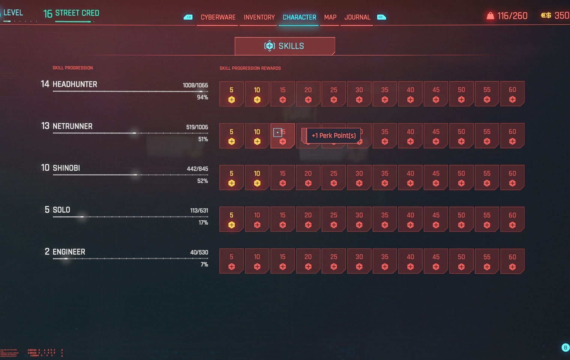 Some skill level-ups give Perk Points (Image via Cyberpunk 2077)