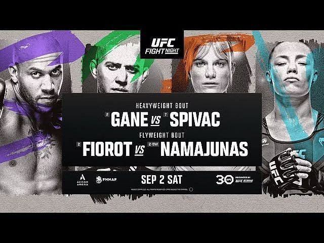 UFC Fight Night: Gane vs. Spivac [Image Credit: youtube.com/ufc]