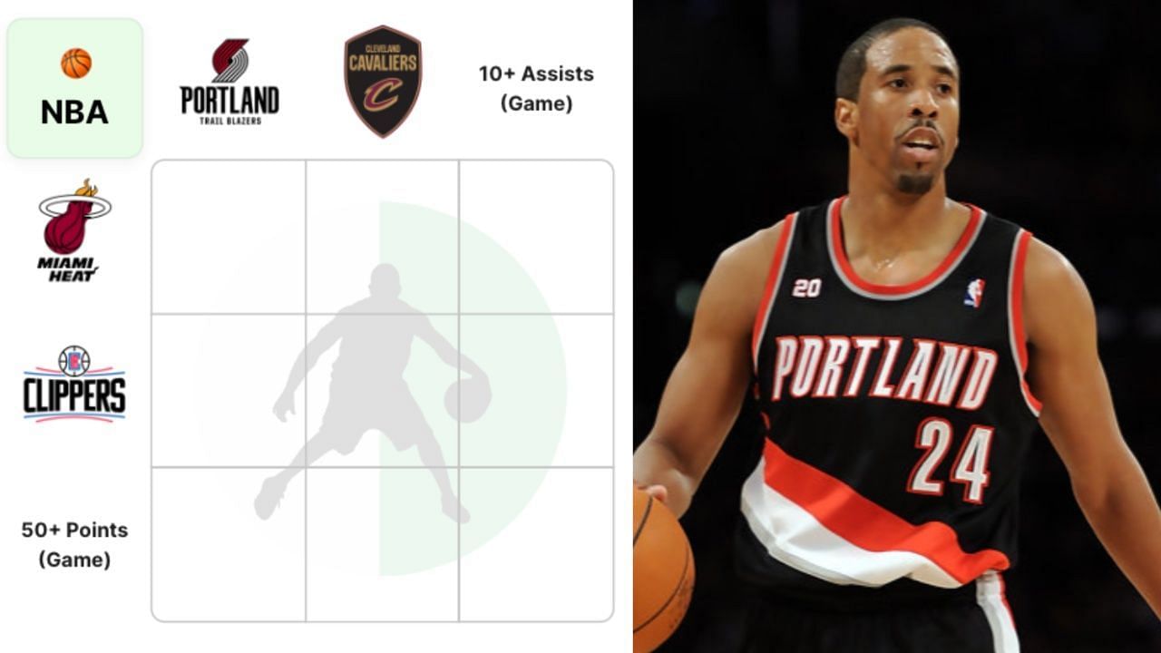 NBA Crossover Grid (September 28) and Andre Miller