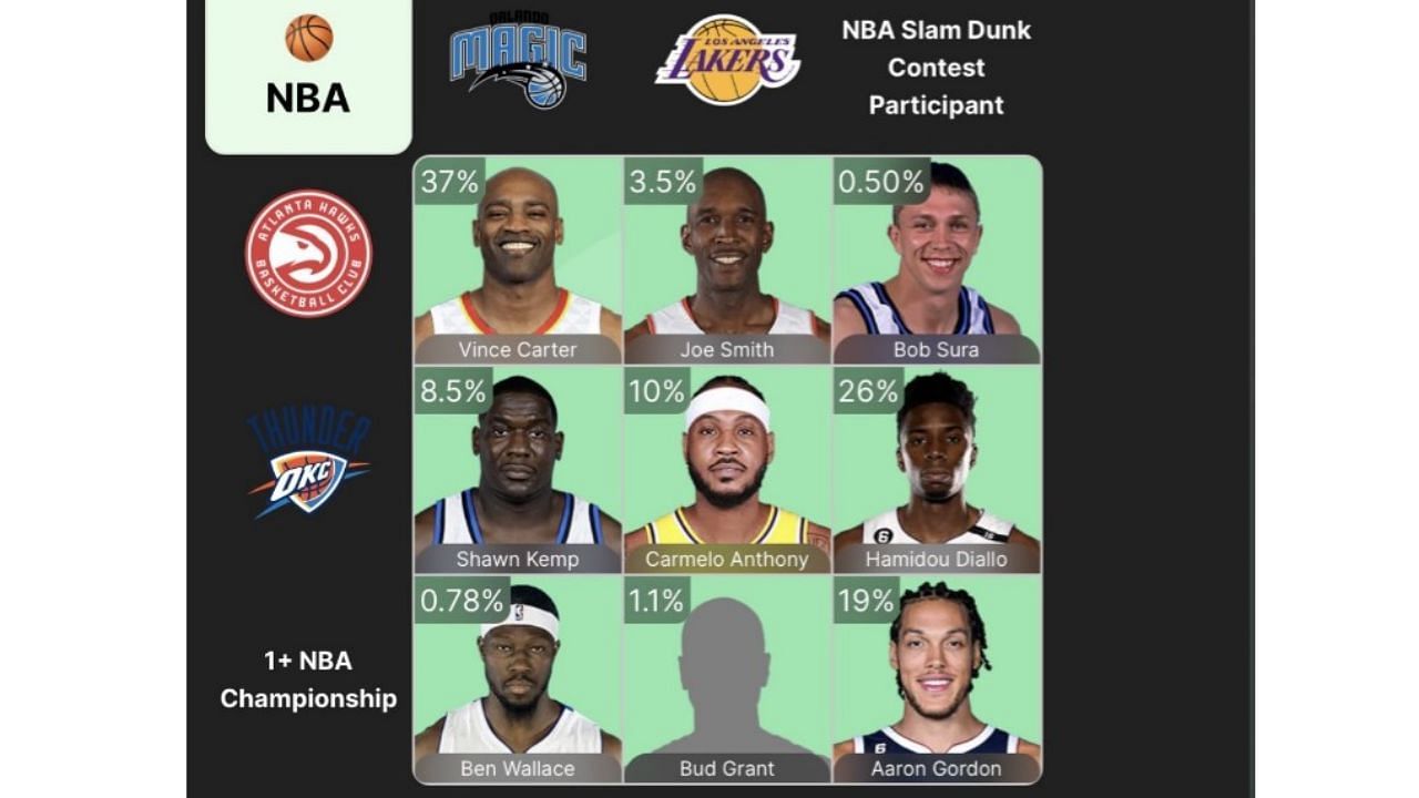 The completed September 1 NBA Crossover Grid