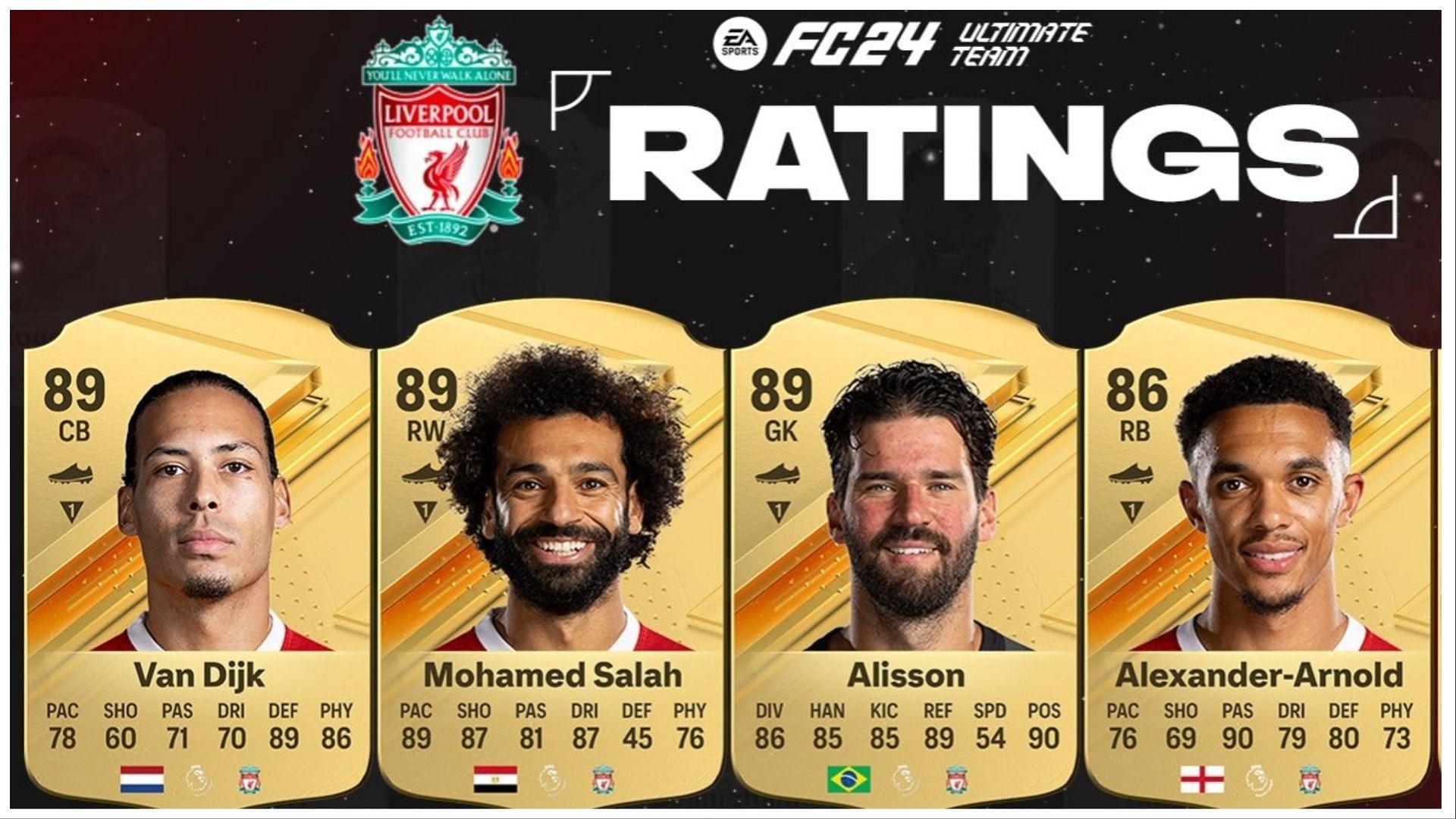 EA FC 24 player ratings leaked – Liverpool, Tottenham and PSG ratings shown  - Mirror Online