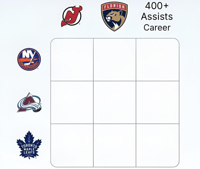 Which New York Rangers players have also played for the New Jersey Devils?  Puckdoku NHL Grid answers for Sept. 4