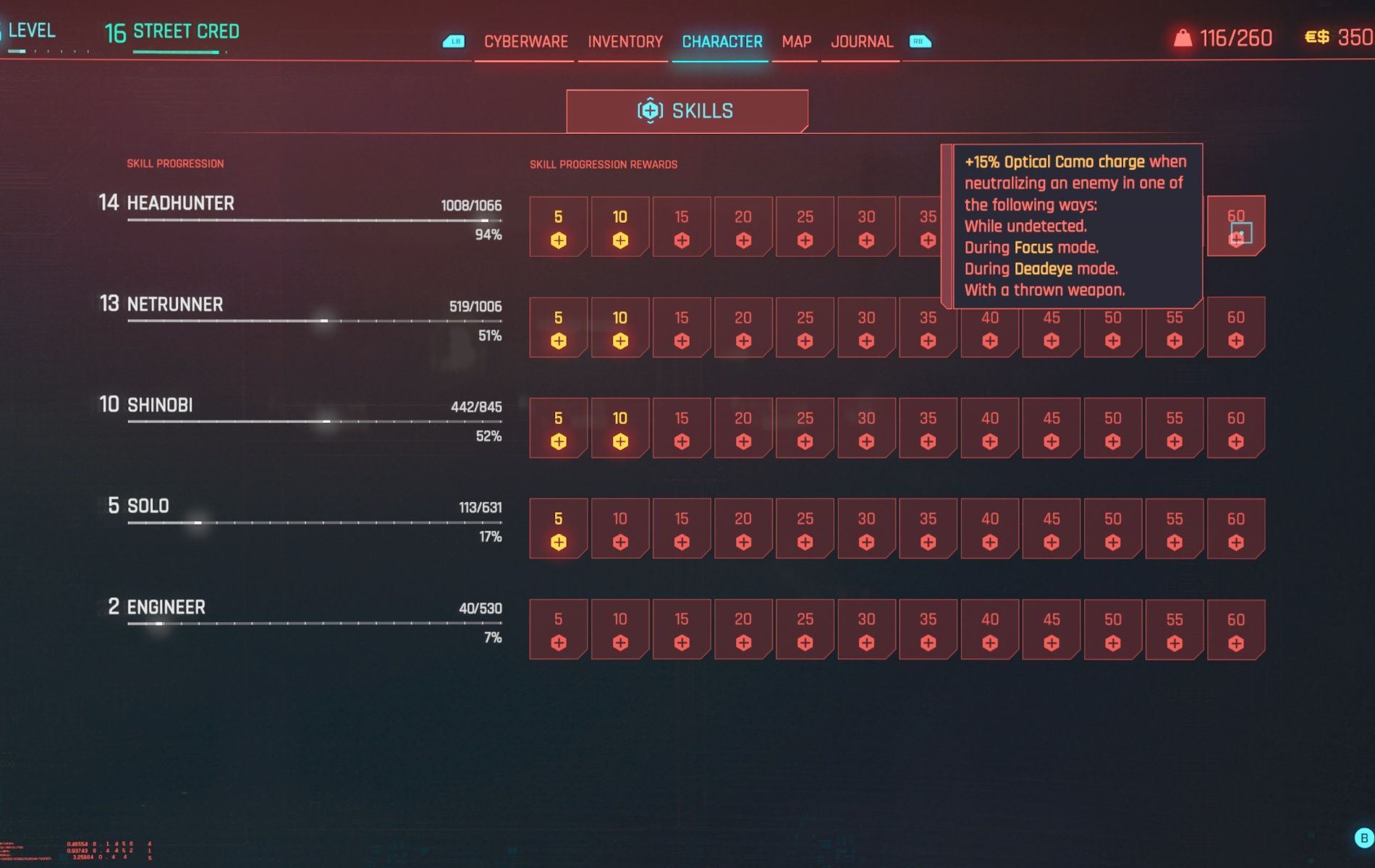 Headhunter tiers and bonuses (Image via Cyberpunk 2077)