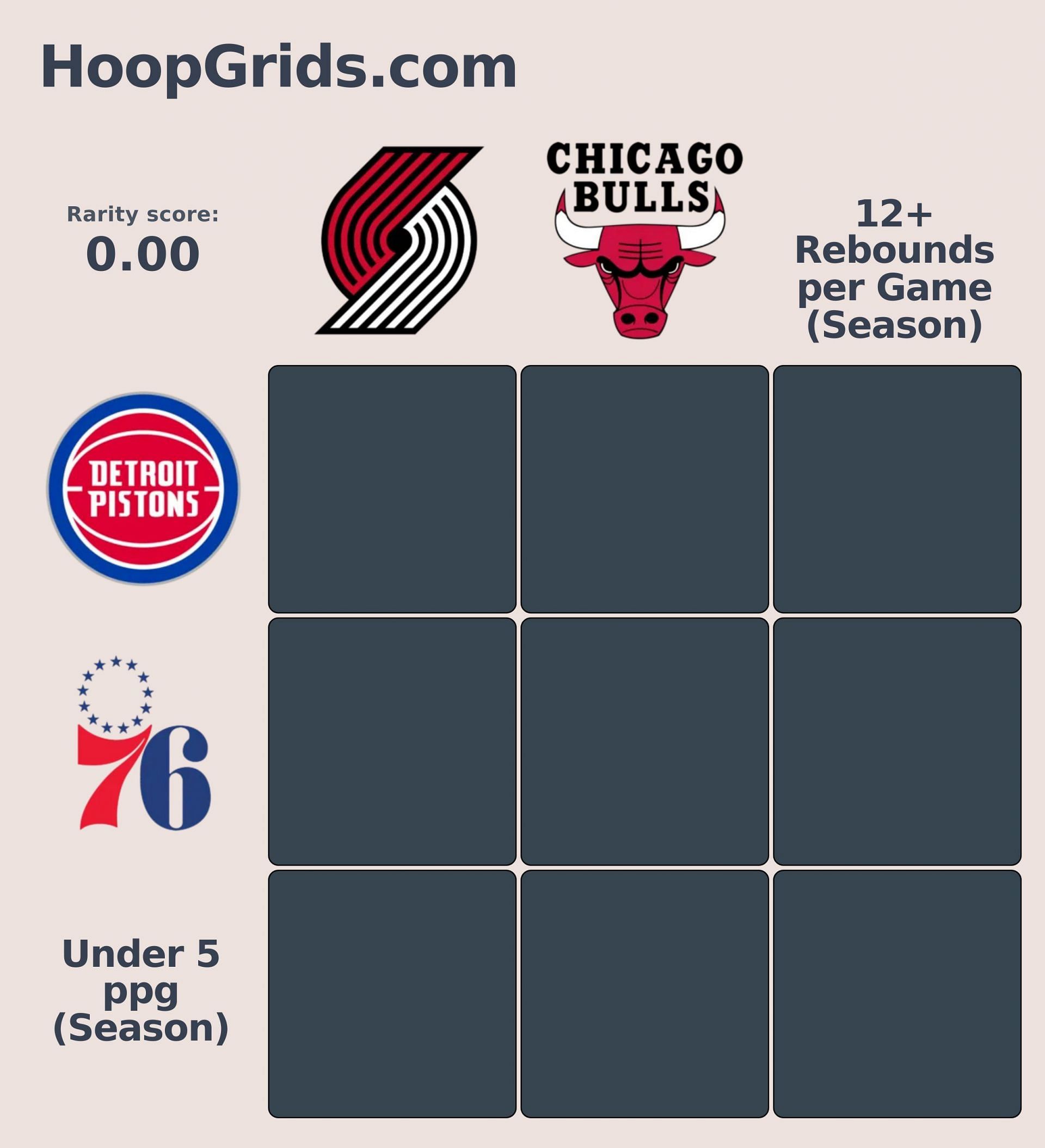 The latest edition of the NBA Hoop Grids has dropped.