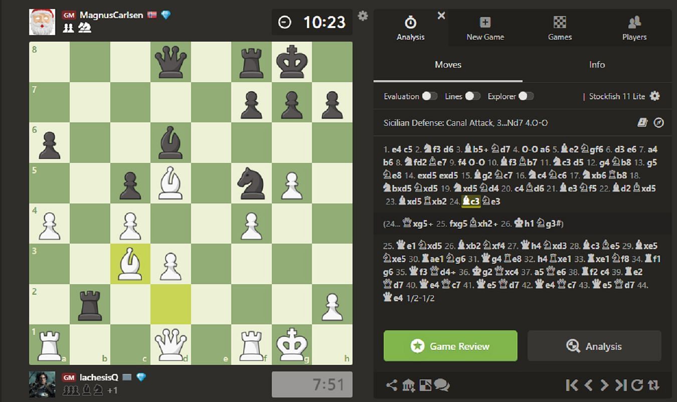 Magnus Carlsen realises he's blundered into checkmate!