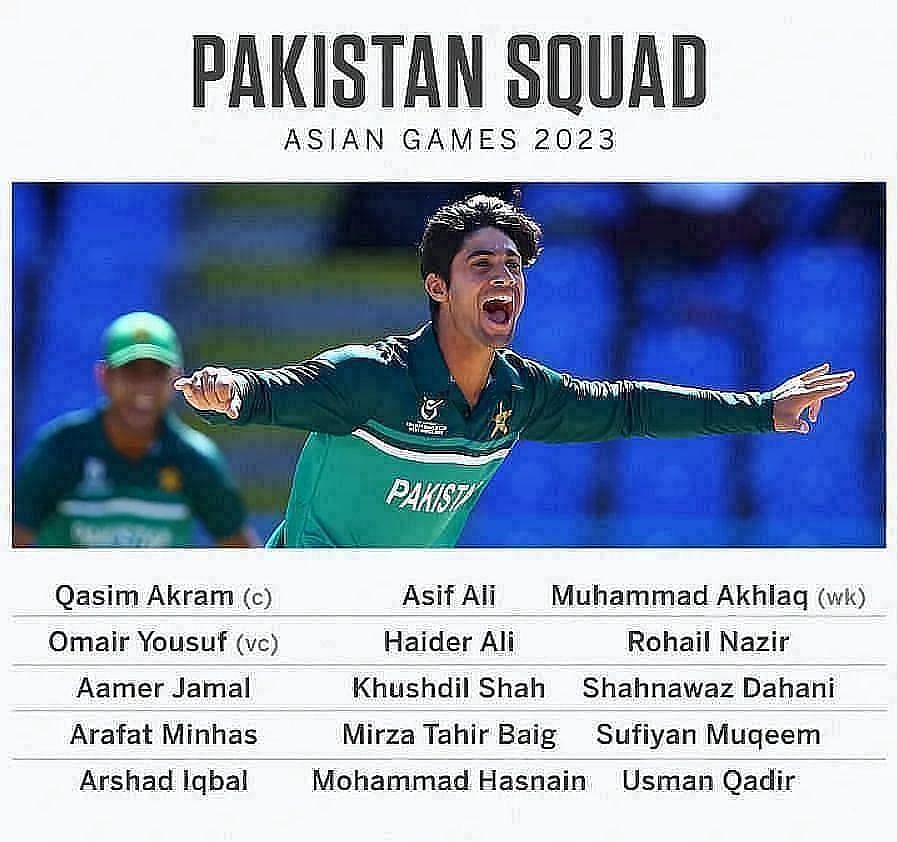 Pakistan Mens Asian Games Cricket Squad 2023