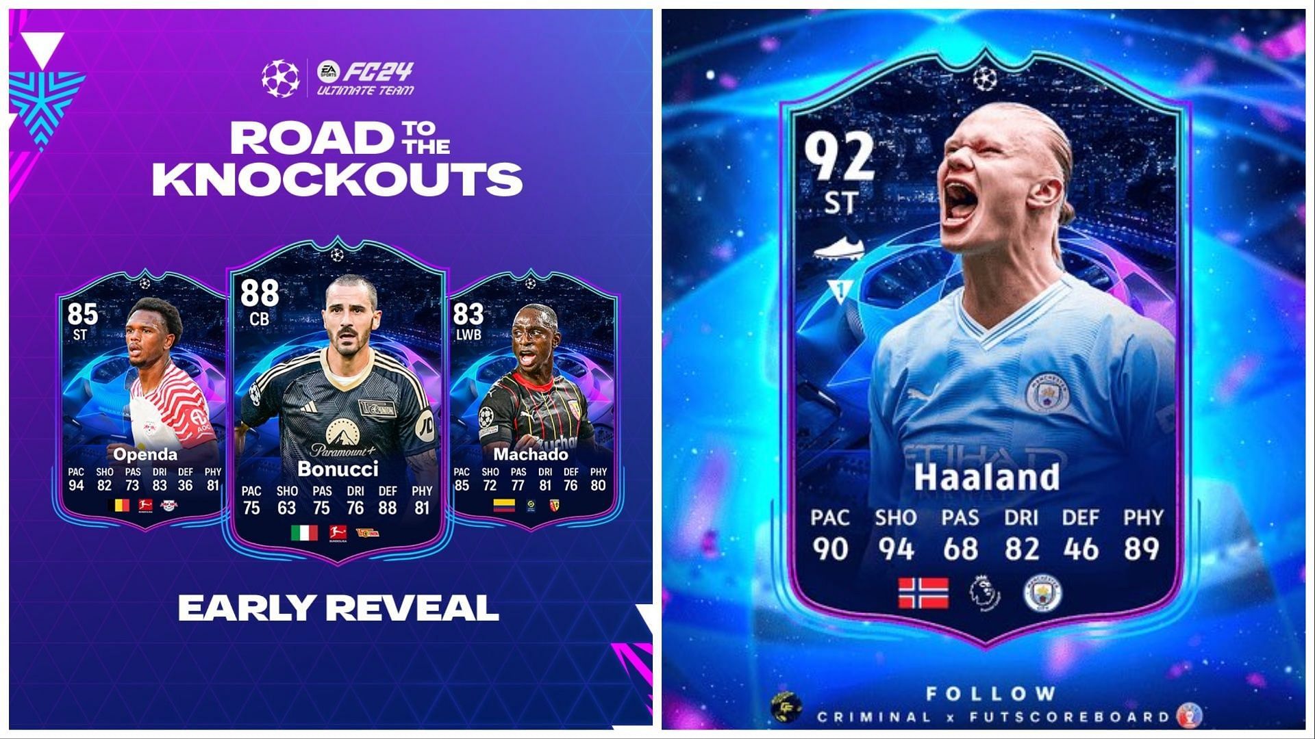 These RTTK players have been leaked (Images via Twitter/ChampionsLeague and Twitter/FUTScoreboard)