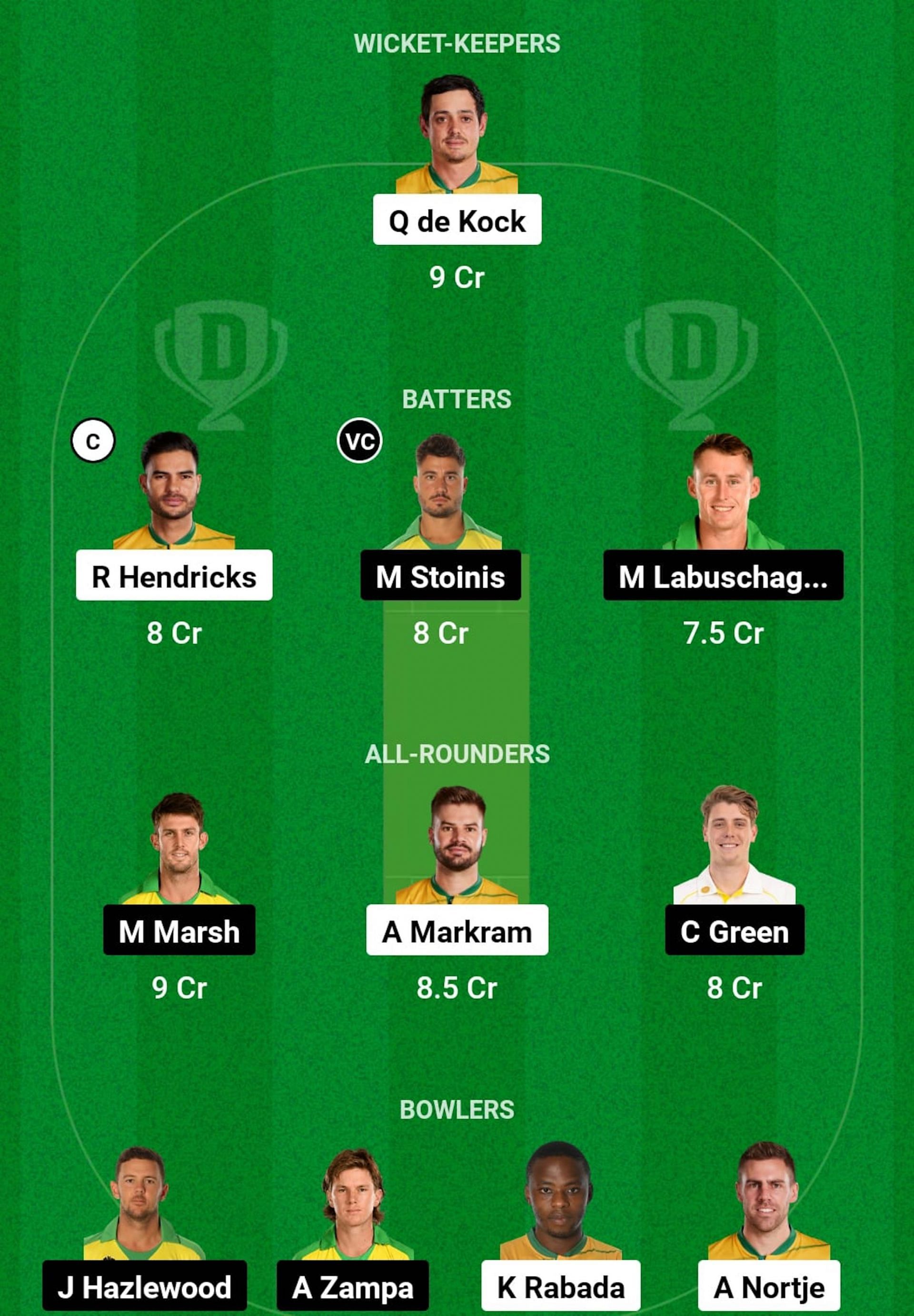 SA vs AUS Dream11 Prediction, 1st ODI, Grand League Team