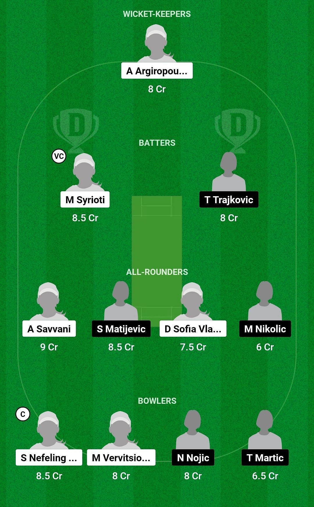 Dream11 Team for Greece Women vs Serbia Women - Corfu Women’s T20I Series 2023.