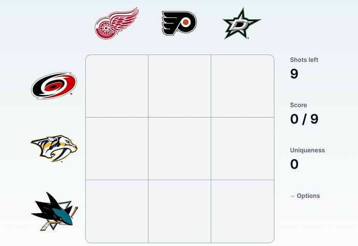ESPN graphic: The current Stanley Cup vs. The Stanley Cup with all archived  rings integrated : r/hockey