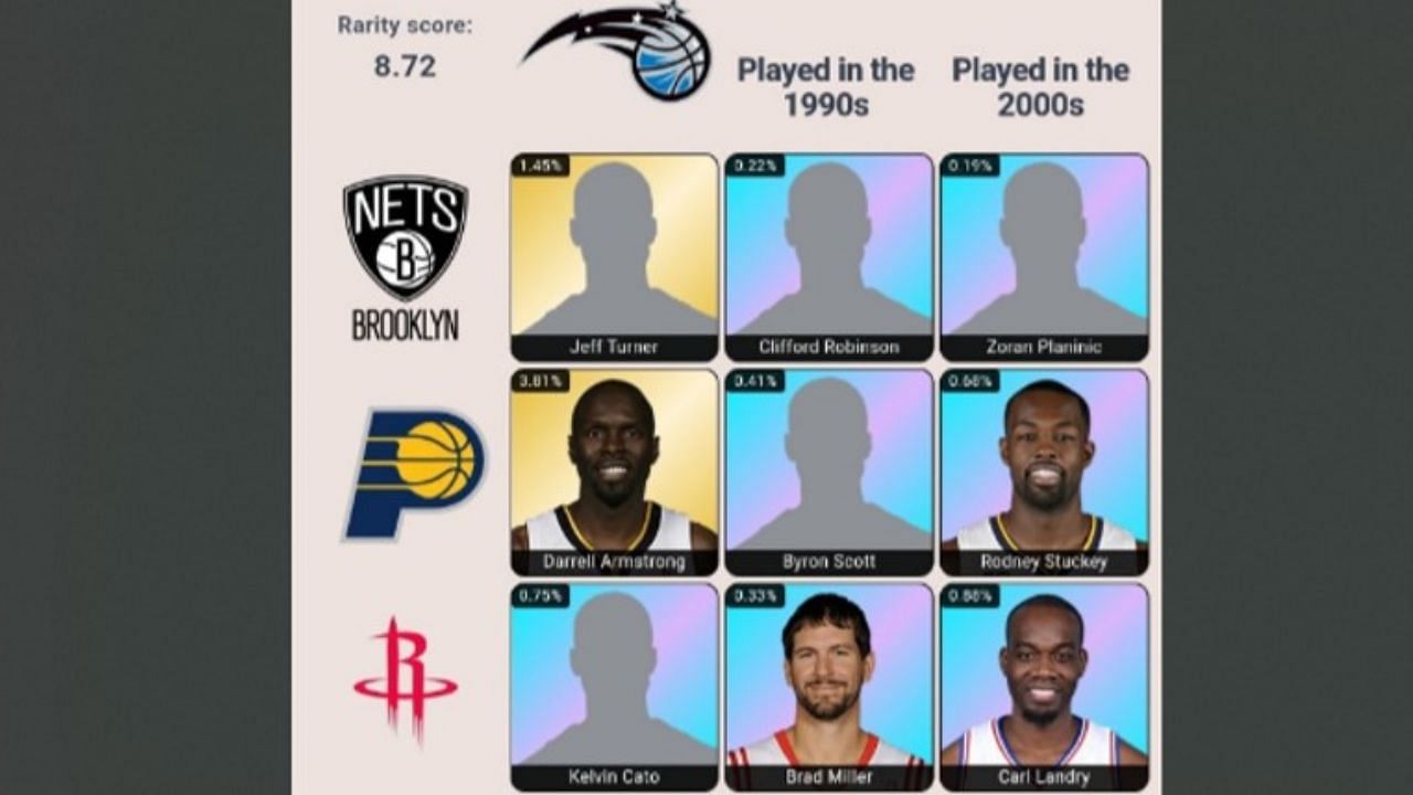 Which Magic stars played for the Pacers and Rockets? NBA HoopGrids ...