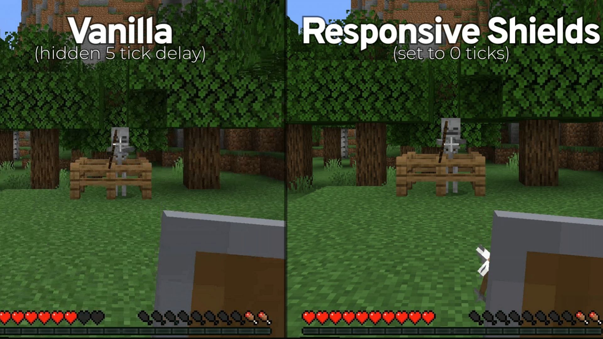 This mod makes the shields faster by reducing the tick delay in Minecraft. (Image via Sportskeeda)