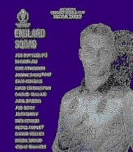 England Cricket World Cup Squad 2023