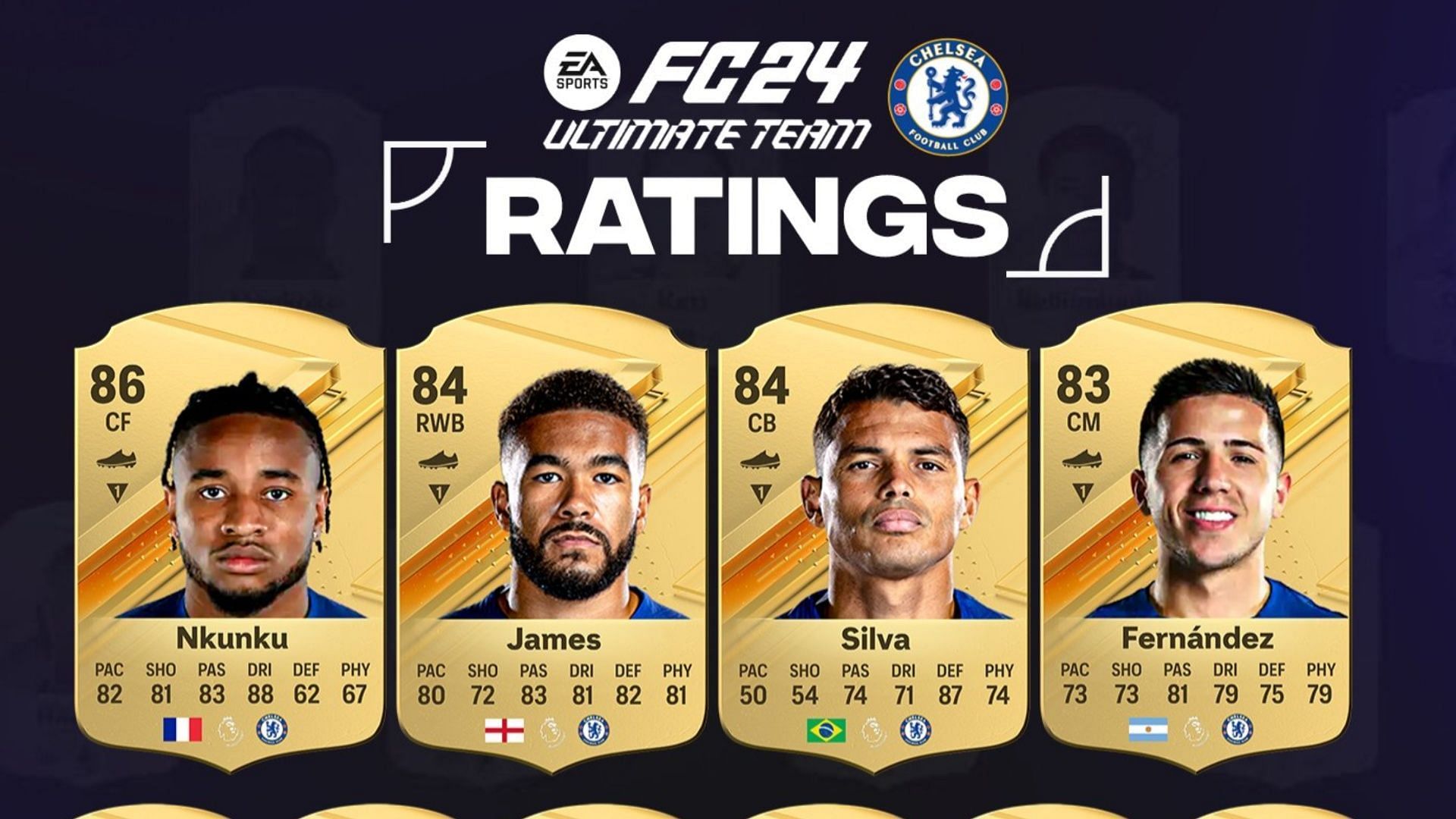 FIFA 23 Ratings - Career Mode Highest Potential - EA SPORTS Official Site