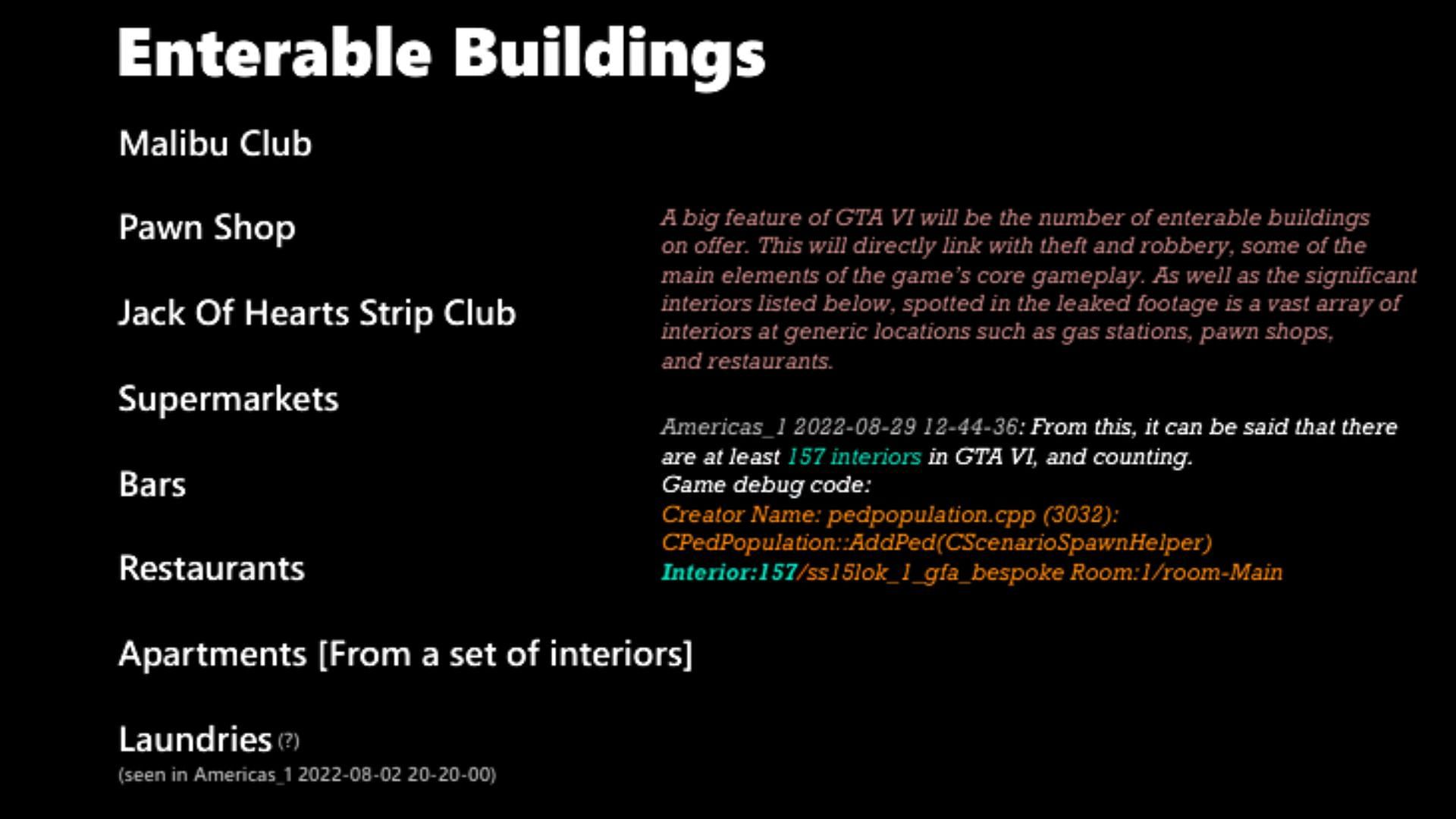 GTA 6 might have many enterable buildings (Image via Garza&#039;s document)