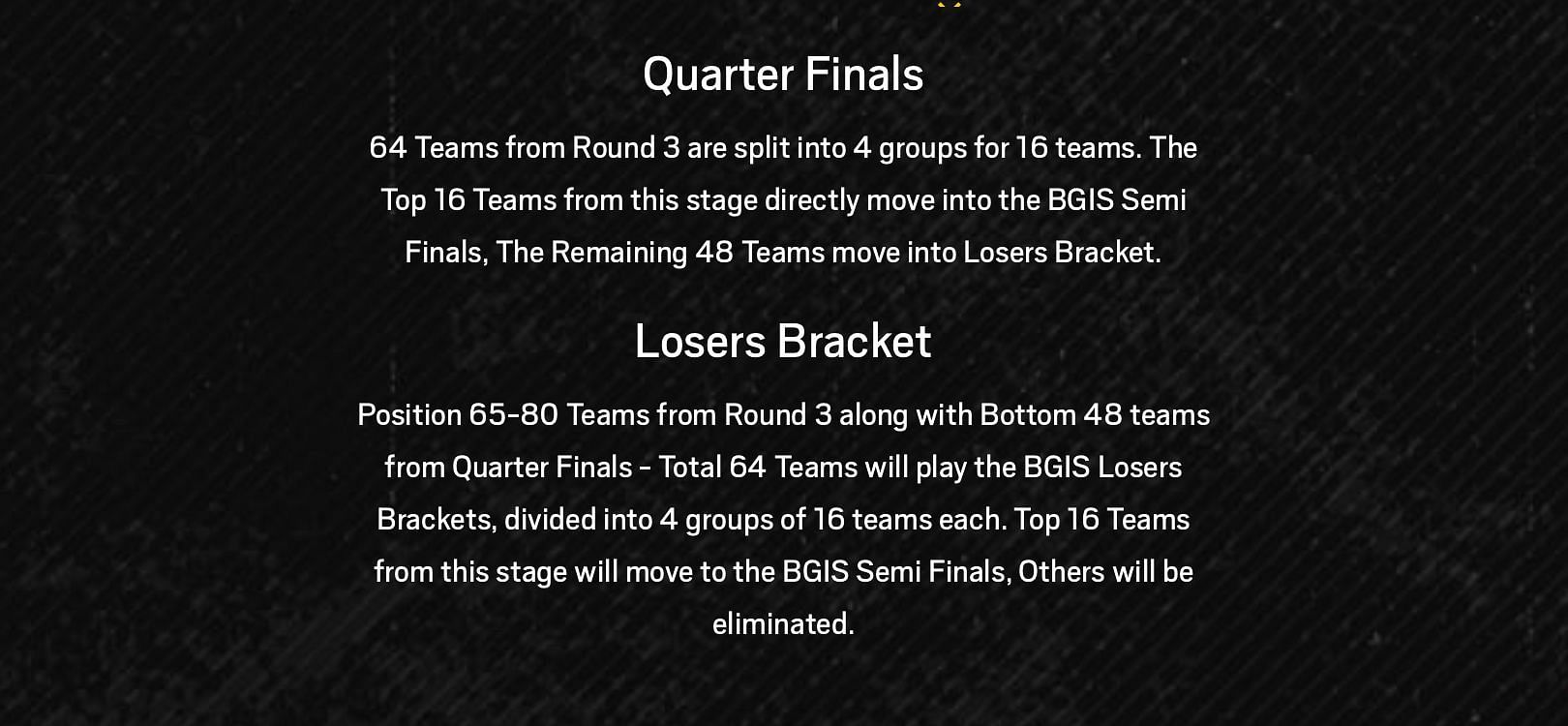 BGIS 2023 Round 3 Group 5: Overall standings, qualified teams for