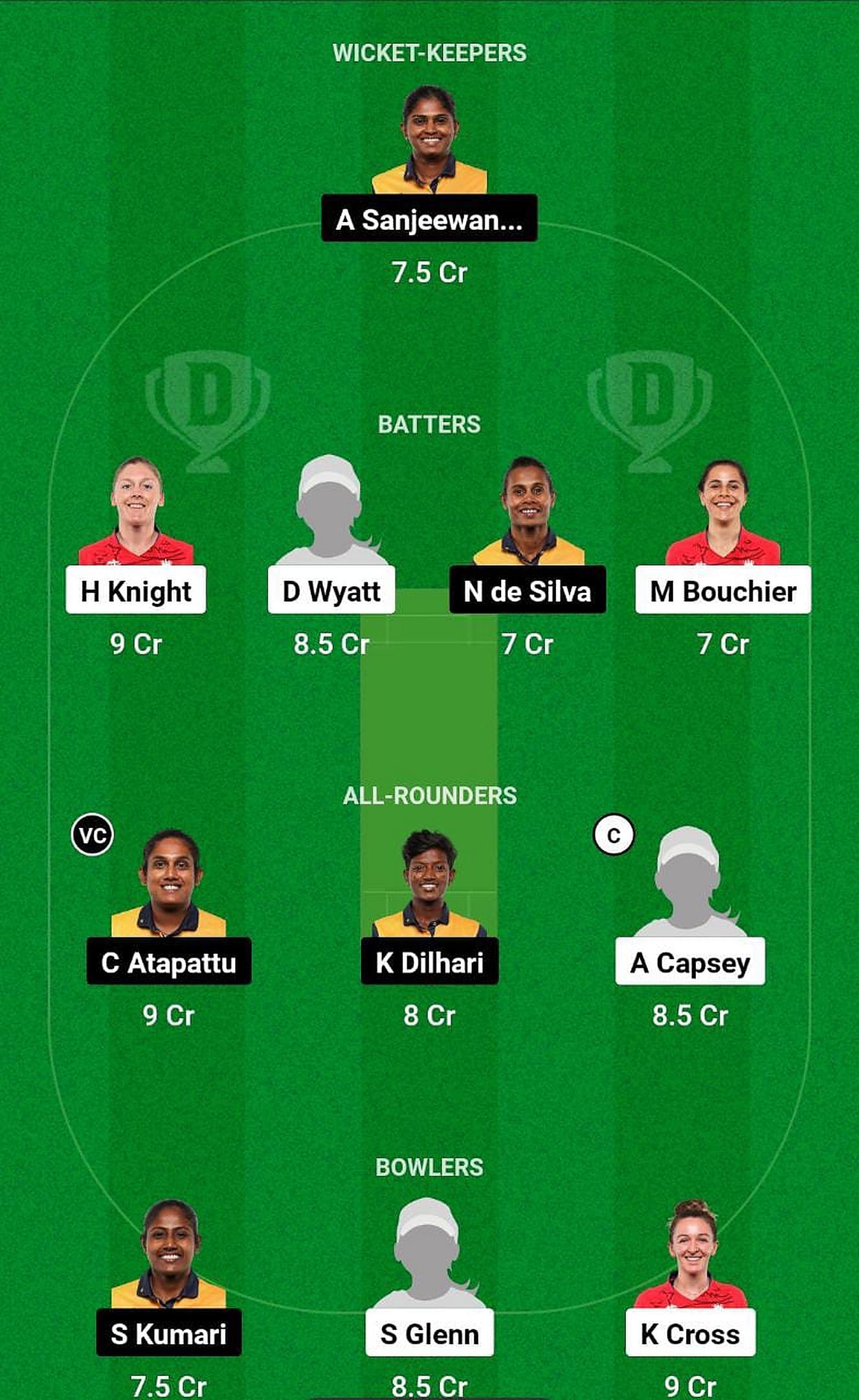 EN-W vs SL-W Fantasy Suggestion Team 2