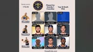 Here's the completed September 14 NBA HoopGrids puzzle