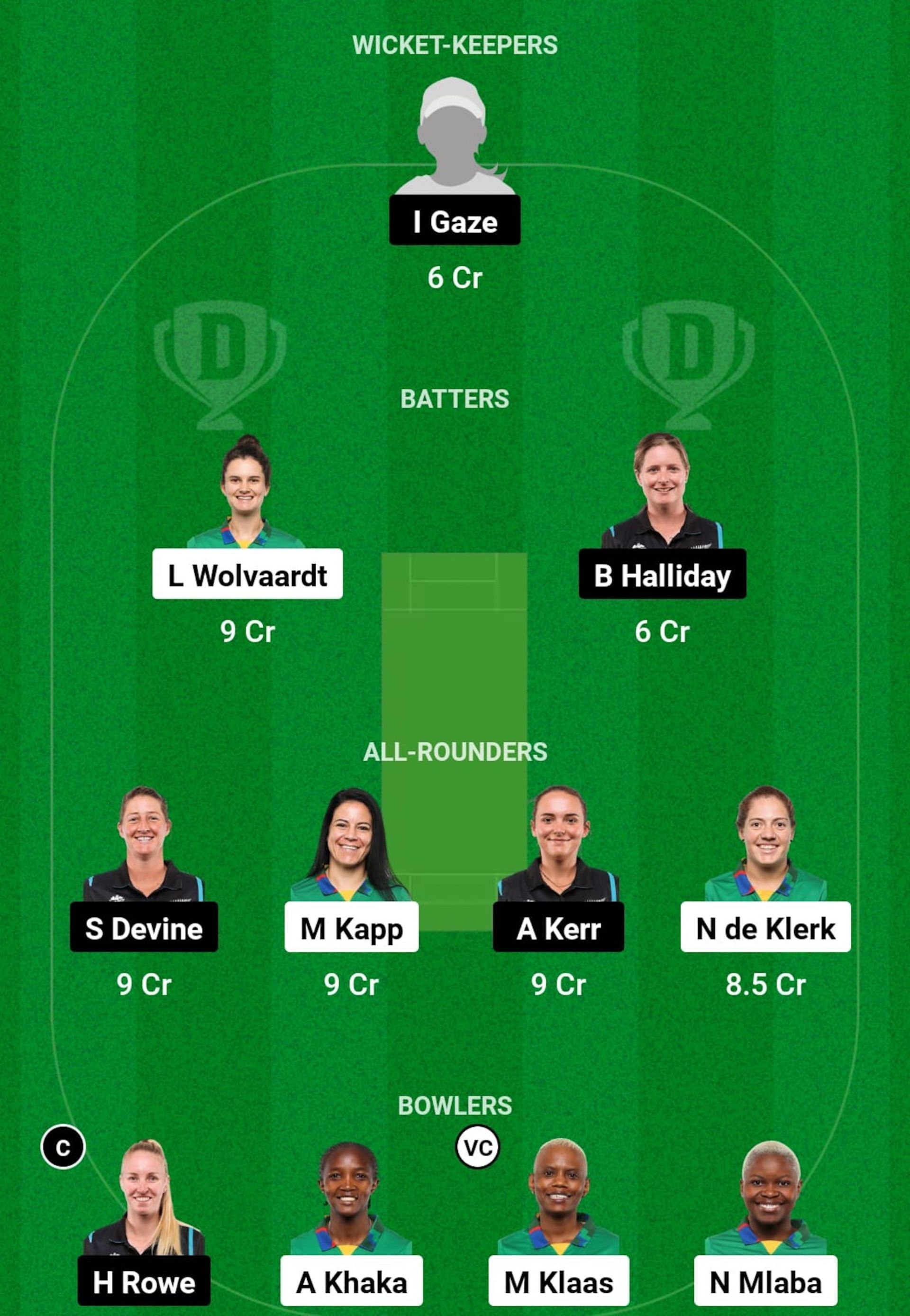 SA-W vs NZ-W Dream11 Prediction, 2nd ODI, Grand League Team