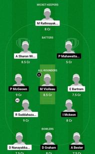 ITA-W vs FR-W Fantasy Suggestion Team 2