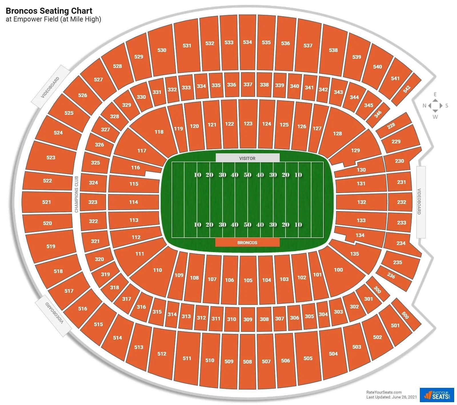 Empower Field at Mile High Seating Plan