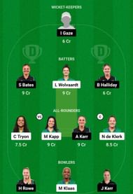 SA-W vs NZ-W Dream11 Prediction, 2nd ODI, Head-to-head Team