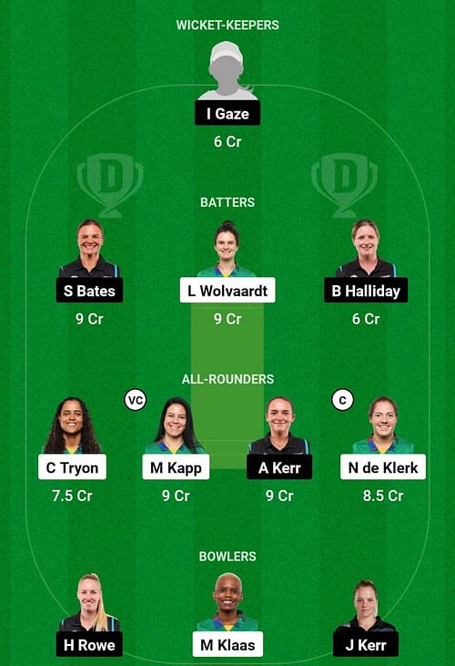 SA-W vs NZ-W Dream11 Prediction, 2nd ODI, Head-to-head Team