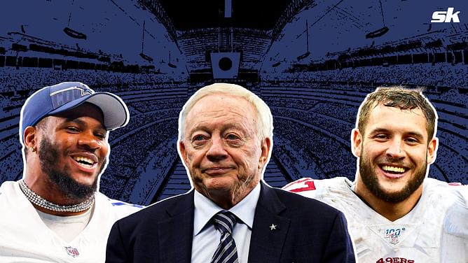 Jerry Jones breaks silence on Micah Parsons' potential contract extension after Nick Bosa's $170,000,000 deal