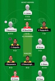 EN-W vs SL-W Dream11 Prediction, 3rd ODI, Grand League Team