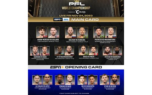 2023 PFL World Championship card [Photo credit: PFL]