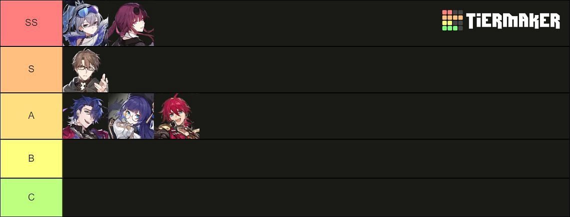 Nihility character tier list for Honkai Star Rail version 1.3