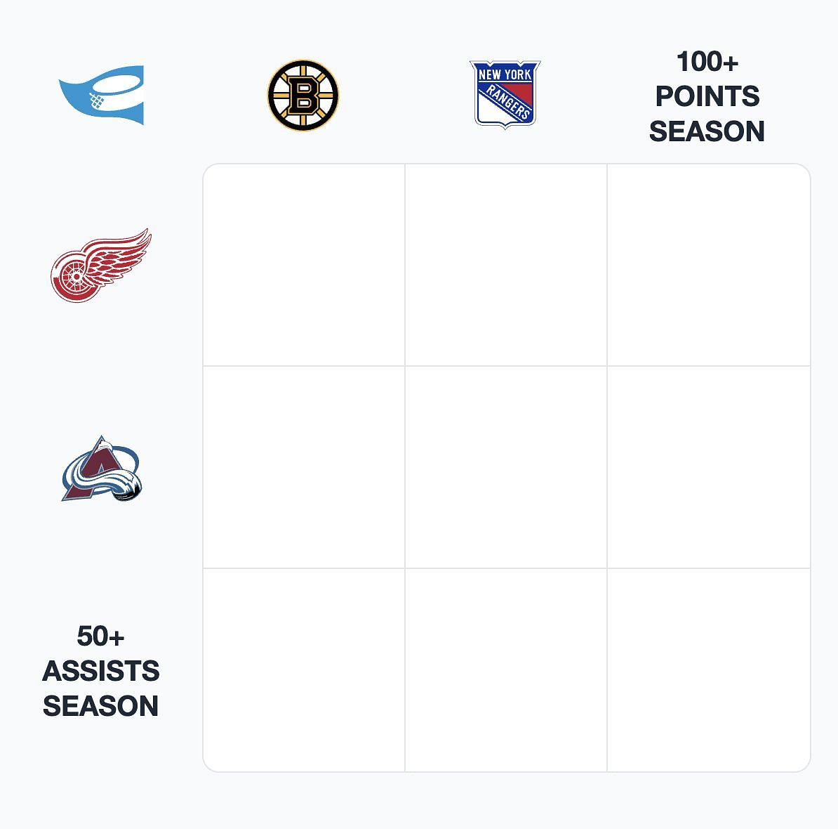 NHL Immaculate Grid answers for September 6