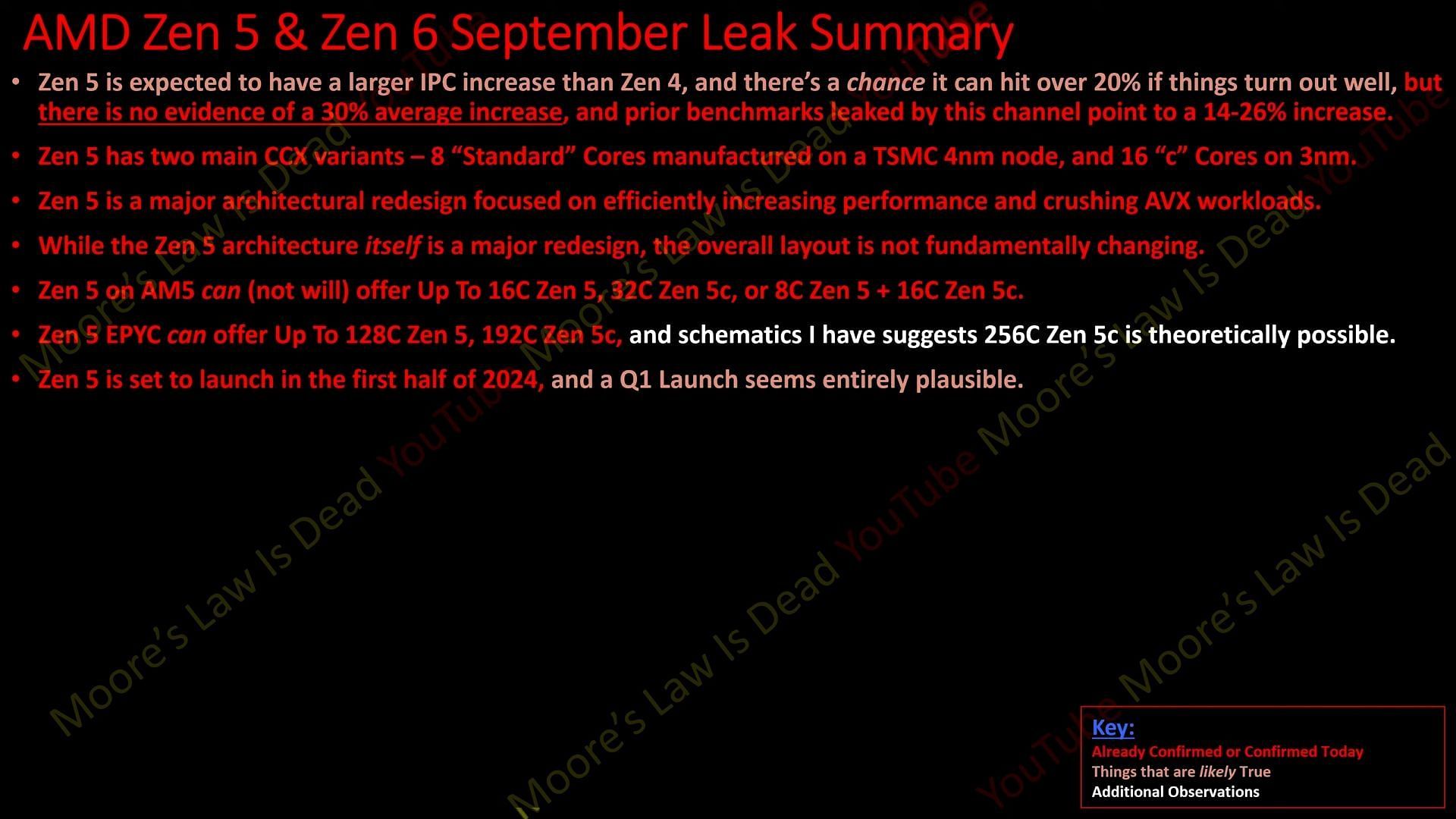 Leaked data about Zen 5 chips (Image via Moore&#039;s Law is Dead/YouTube)